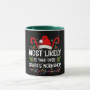 Recherche de assorti tasses Famille