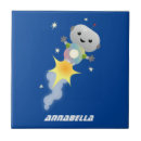 Zoek naar robot tegels Retro