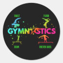 Recherche de de gymnastique autocollants Poutre