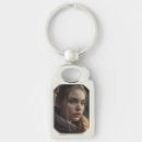 Recherche de environnement porteclés Tendance