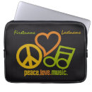 Recherche de music cases coques Rétro