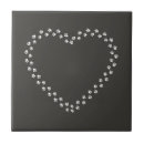 Recherche de patte carreaux Empreinte de patte