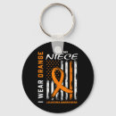 Recherche de amer porteclés Sensibilisation