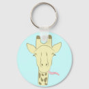 Recherche de girrafe porteclés Girafe mignonne