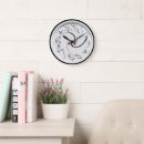 Recherche de adolescents horloges Drôle