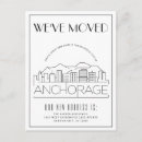 Recherche de alaska invitations Ancrage