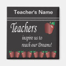Recherche de maître magnets Teacher