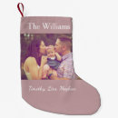 Recherche de famille de noël chaussette de noël Family