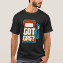 Recherche de gaz obtenu Humour