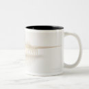 Recherche de pointu tasses Animal