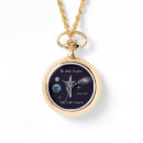 Recherche de jésus montres Religieux