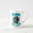 Recherche de développeur web tasses Codage