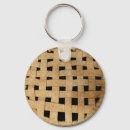 Zoek naar bakken sleutelhangers Dessert