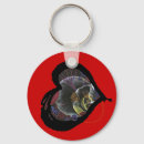 Recherche de cellule porteclés Faucille