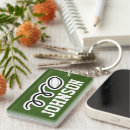 Recherche de joueur de rugby porteclés Balle