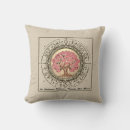 Recherche de arbre vie coussins Vintage