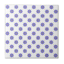 Recherche de tuile marocaine carreaux Mosaïque