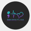 Zoek naar puntkomma stickers Triest