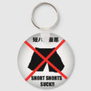 Recherche de short accessoires Cool