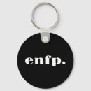 Recherche de enfp Perception