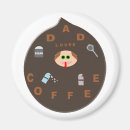 Recherche de monster refrigérateur magnets Pour lui