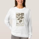 Recherche de piment tshirts Plante