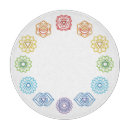 Recherche de nouvel âge dessous de verres Chakra