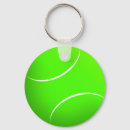 Zoek naar novelty sleutelhangers Bal