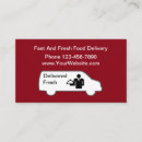 Recherche de service de distribution cartes visite Messager