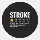 Zoek naar dag van de maand stickers Hart