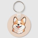 Recherche de gallois porteclés Propriétaire de corgi