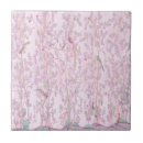 Recherche de asiatique vintage carreaux Floral