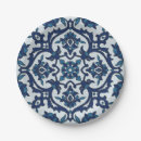 Recherche de azulejos assiettes Motif