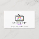 Recherche de diffusion cartes visite Télévision