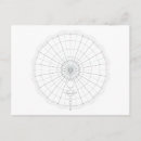 Zoek naar zonnestelsel briefkaarten Astronomie