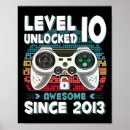 Recherche de pixelart posters Nerd