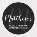 Recherche de feminine autocollants Nom