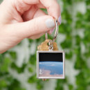 Recherche de sicile porteclés Terre