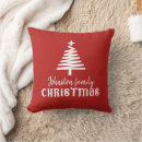 Recherche de noël coussins Festif