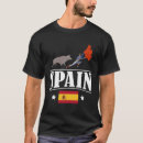 Recherche de corrida Culture