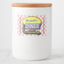 Recherche de wagon restaurant maison deco Pour elle