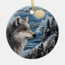 Recherche de 3d ornamente ornements Animal