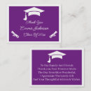 Recherche de graduation correspondances cartes Simple
