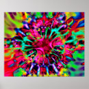 Recherche de kaléidoscope posters Formes