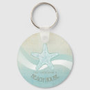 Zoek naar beach house sleutelhangers Familienaam