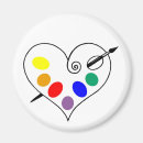 Recherche de palette magnets Brosse
