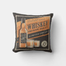 Zoek naar whiskey kussens Drink