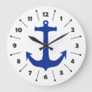 Recherche de anchor horloges Voile