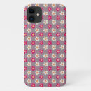 Zoek naar cacao iphone hoesjes Patroon