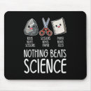 Recherche de retourner tapis souris Enseignant